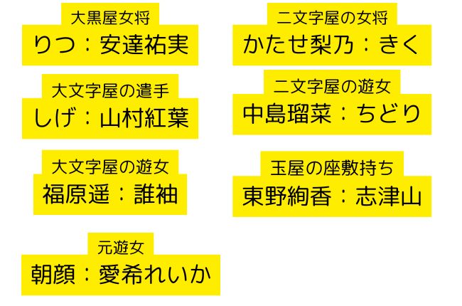 大河ドラマ「べらぼう」相関図＆登場人物キャストまとめ！誰がどの役？新キャストは？