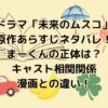ドラマ「未来のムスコ」の原作あらすじネタバレ！まーくんの正体は？